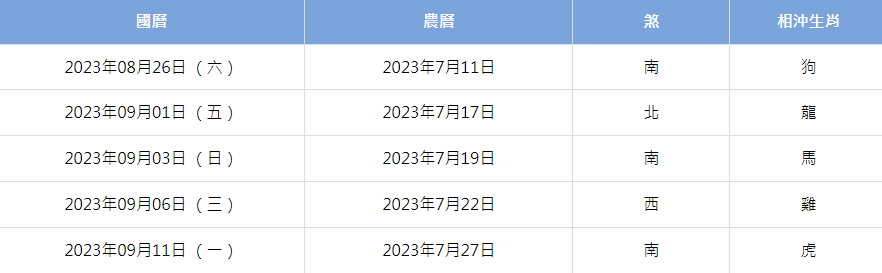 微信截图_20230728095632.png
